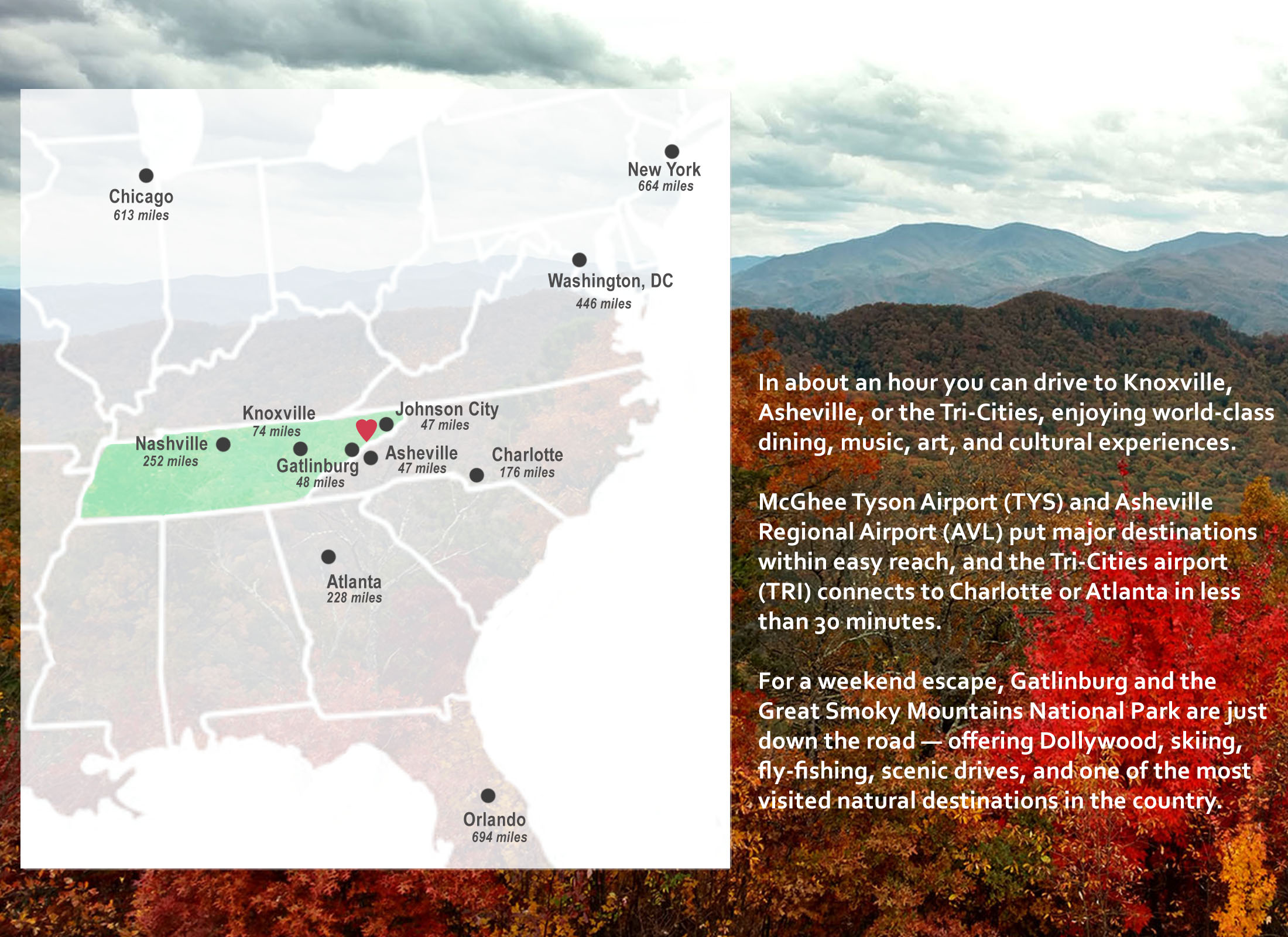 a graphic design showing a map of the eastern united states showing distances in miles from several major cities and their relation to Greeneville, TN